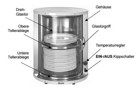 Tellerwärmer für ca. 30-40 Teller