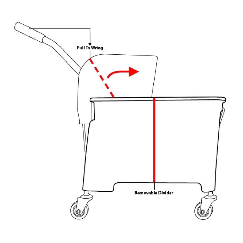 Jantex Moppeimer mit Mopppresse gelb 20L