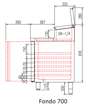 Belegstation PROFI 2/0 - GN 1/1